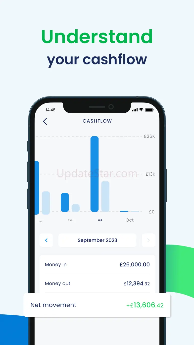 Cashplus Bank 10.6.0