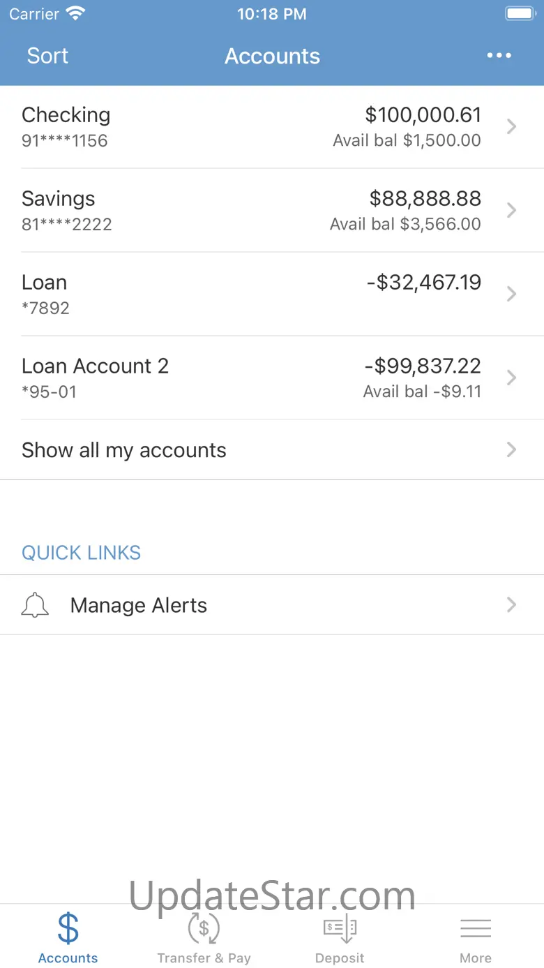 PGE Federal Credit Union 23.1.70
