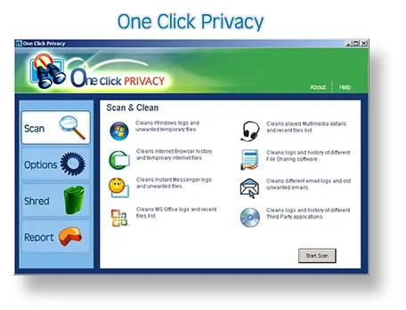 One Click Privacy 2.2009