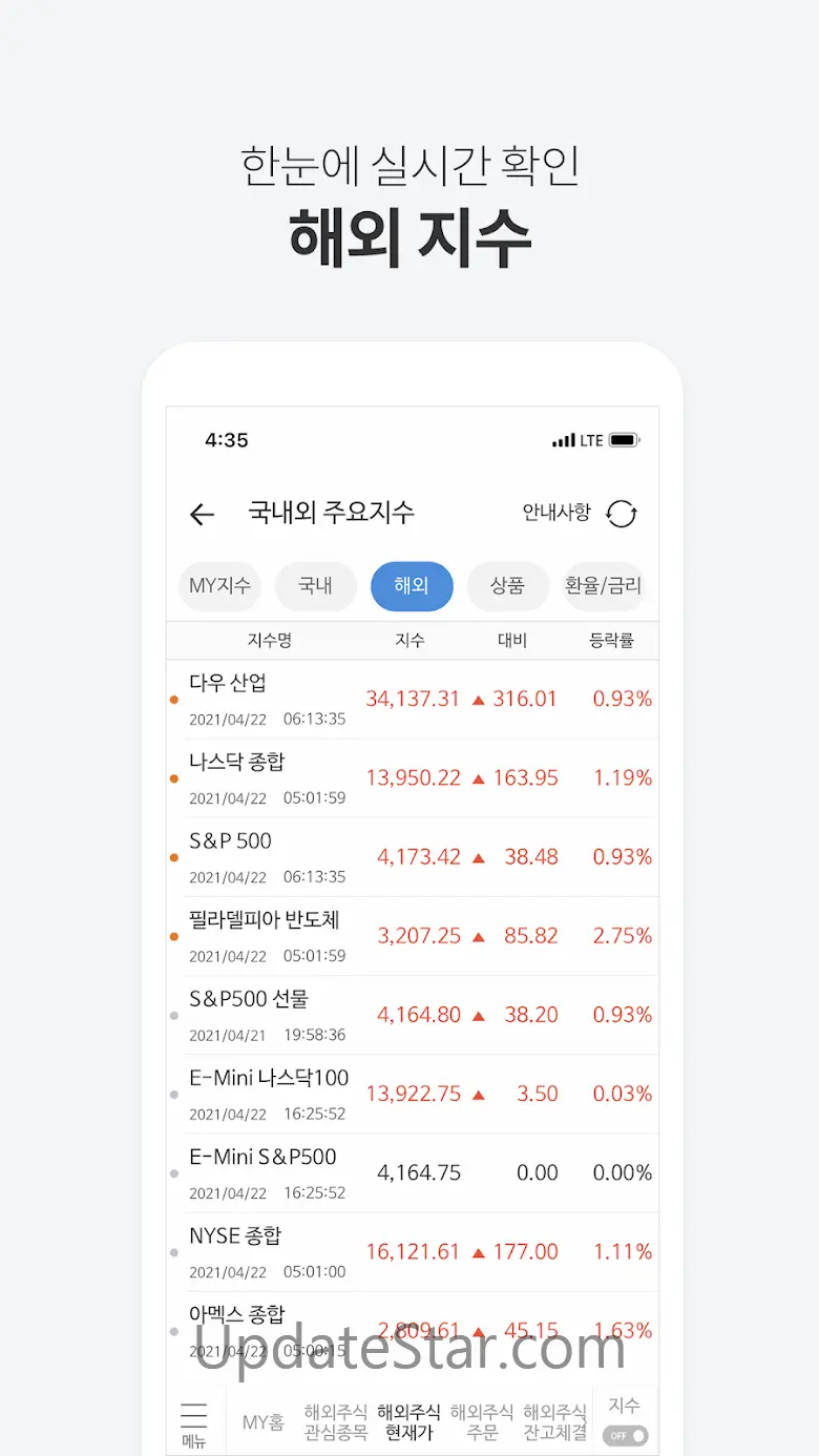 미래에셋증권 해외주식선물 m.Global(계좌개설포함) 3.3.2