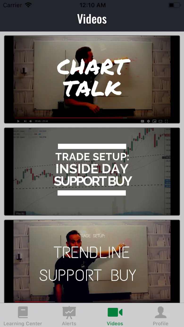 Trading Experts 1.03