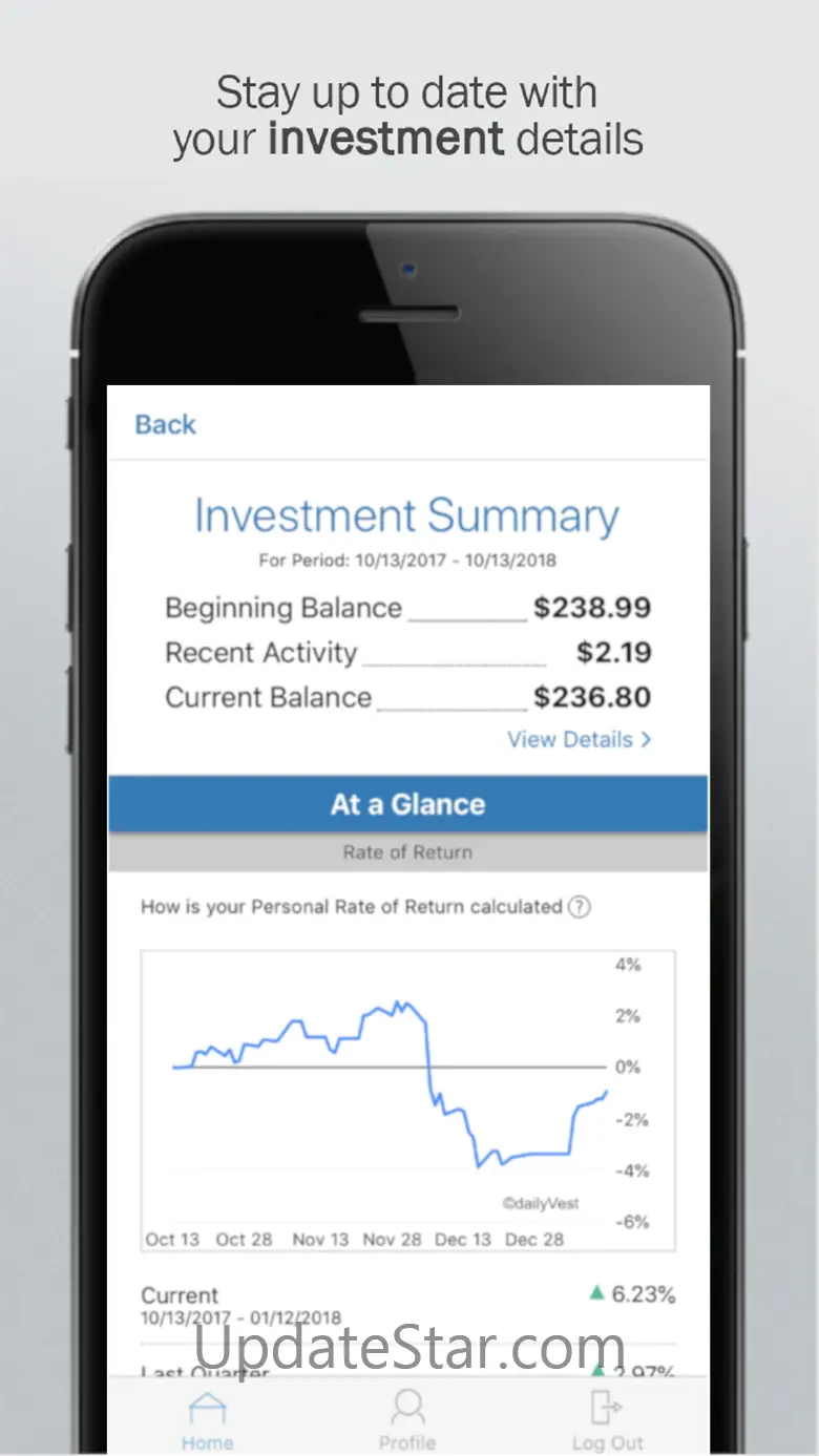 Rehn & Associates CDH 17.1.0