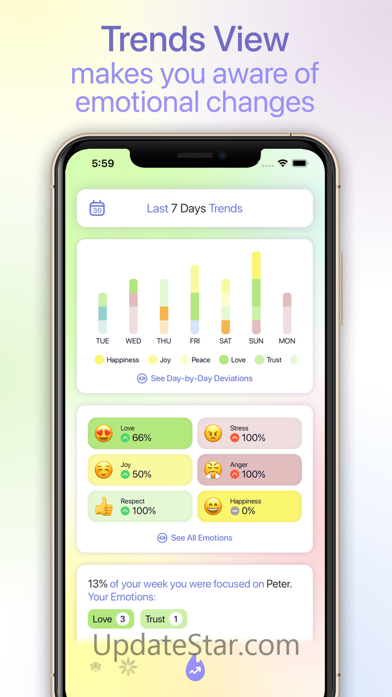 force4change – Tag Journaling 2.0.12