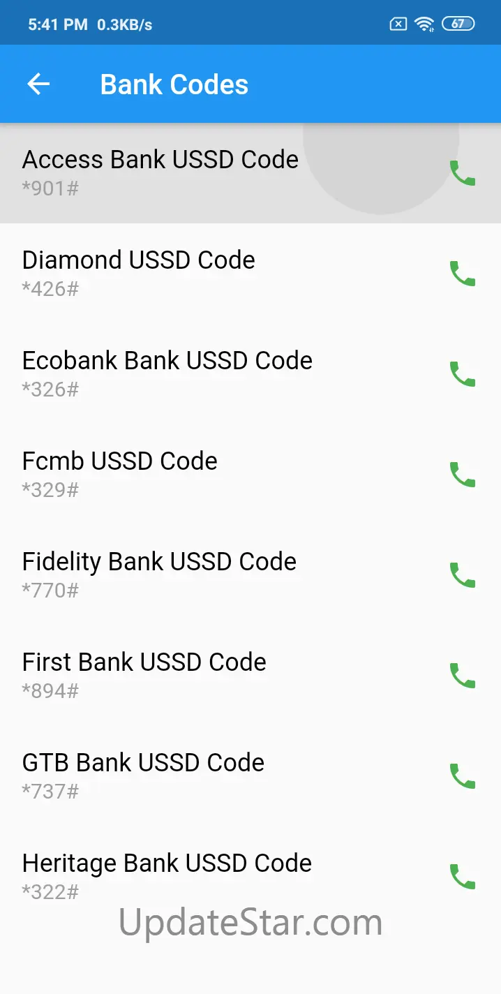 Nigerian Bank & Ussd Codes 306