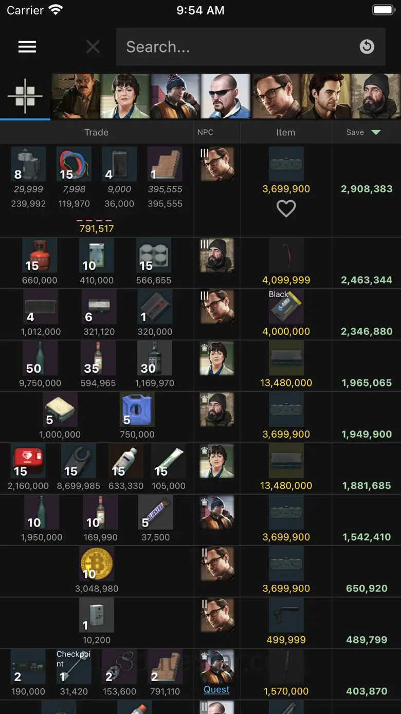 Database for Tarkov 3.4.9