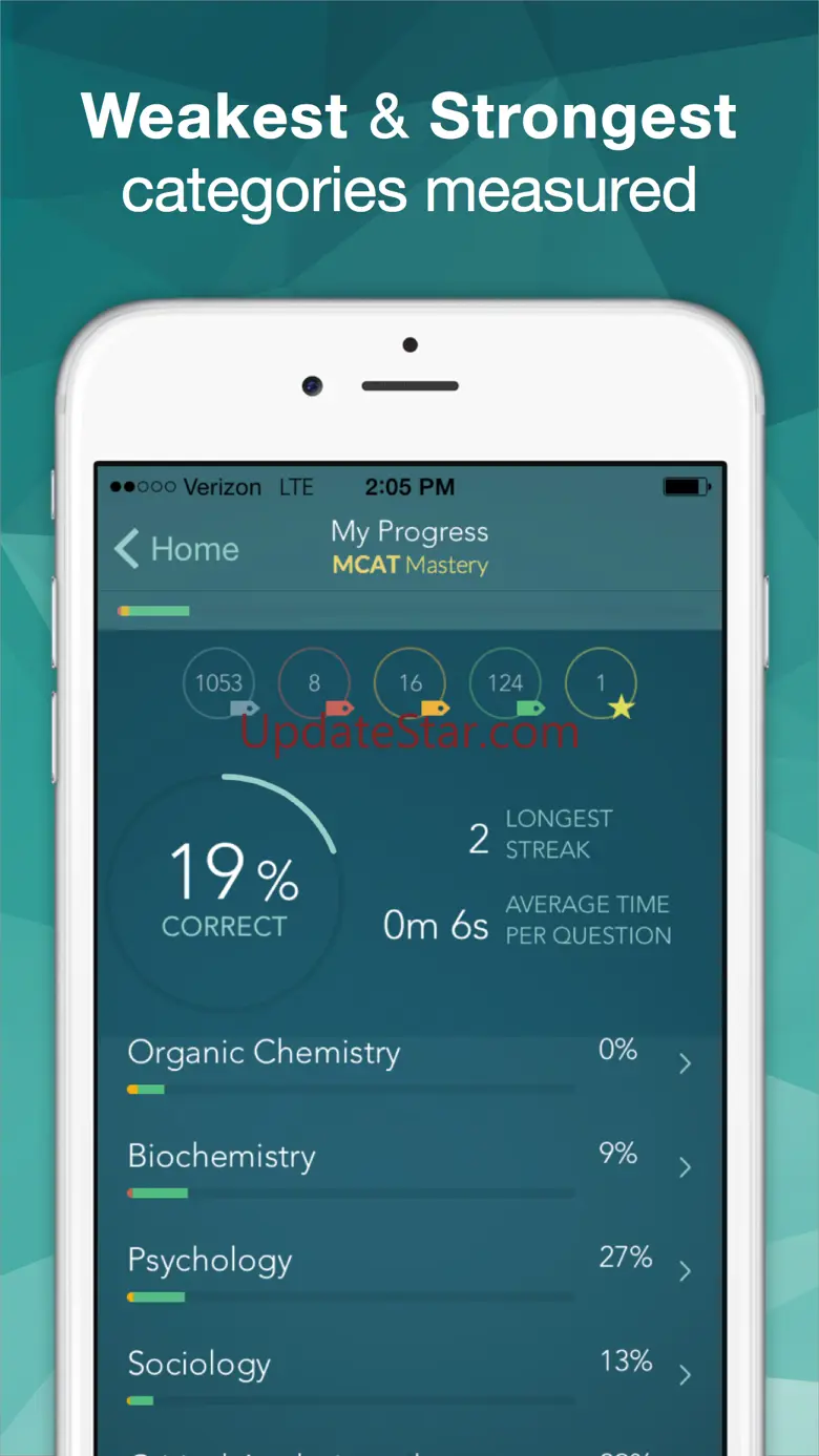 Pre Medical Mastery 6.8.4625