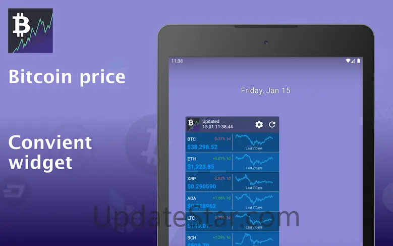 Bitcoin price - Cryptocurrency 1.10.19