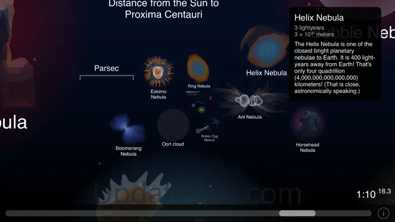 The Scale of the Universe 2 1.0