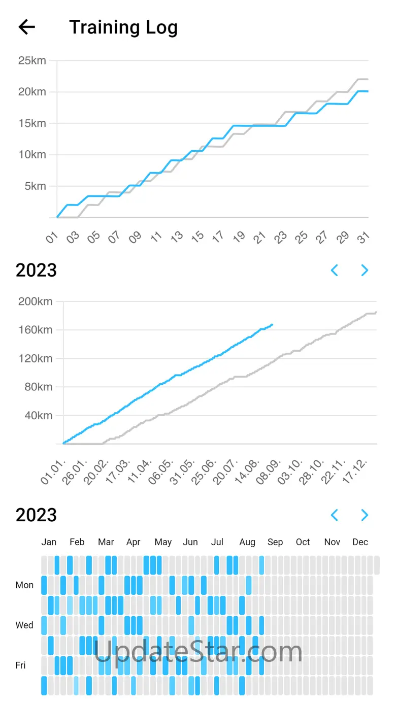 Swim Coach - Workout App 6.25.0