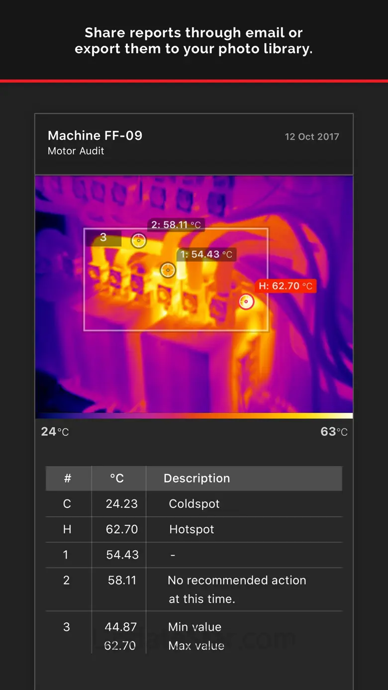 RIDGID Thermal 1.4.2