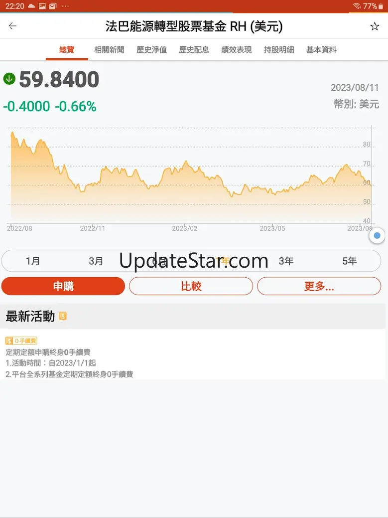 鉅亨財經新聞 130827