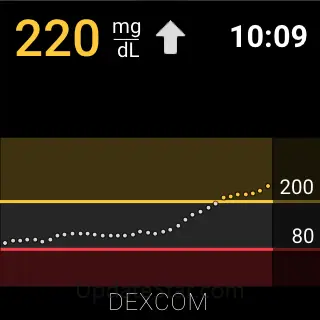 Dexcom G6 1.12.0