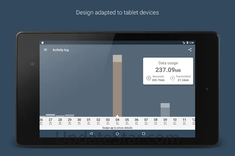 Data Sharing - Tethering 2.2.4