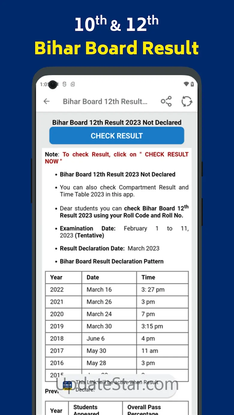 Bihar Board Result 2023, 10 12 3.52