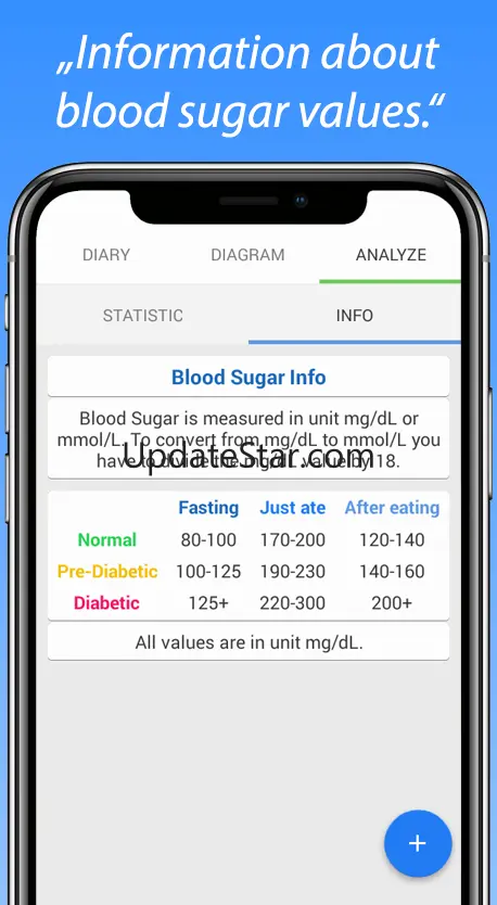Blood Sugar Diary 1.3