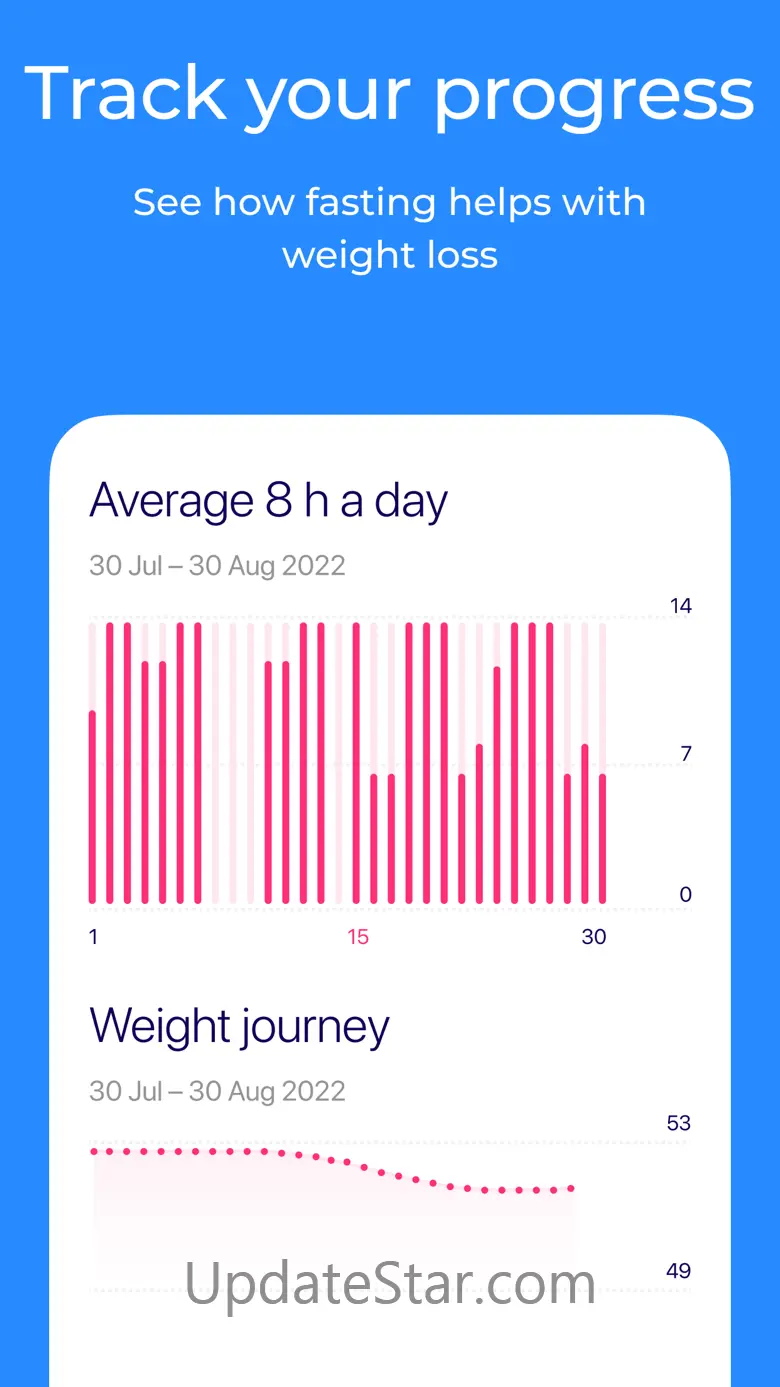 Yelo: Intermittent Fasting 1.3.9