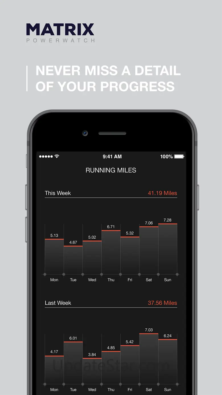 MATRIX PowerWatch 3.4.0