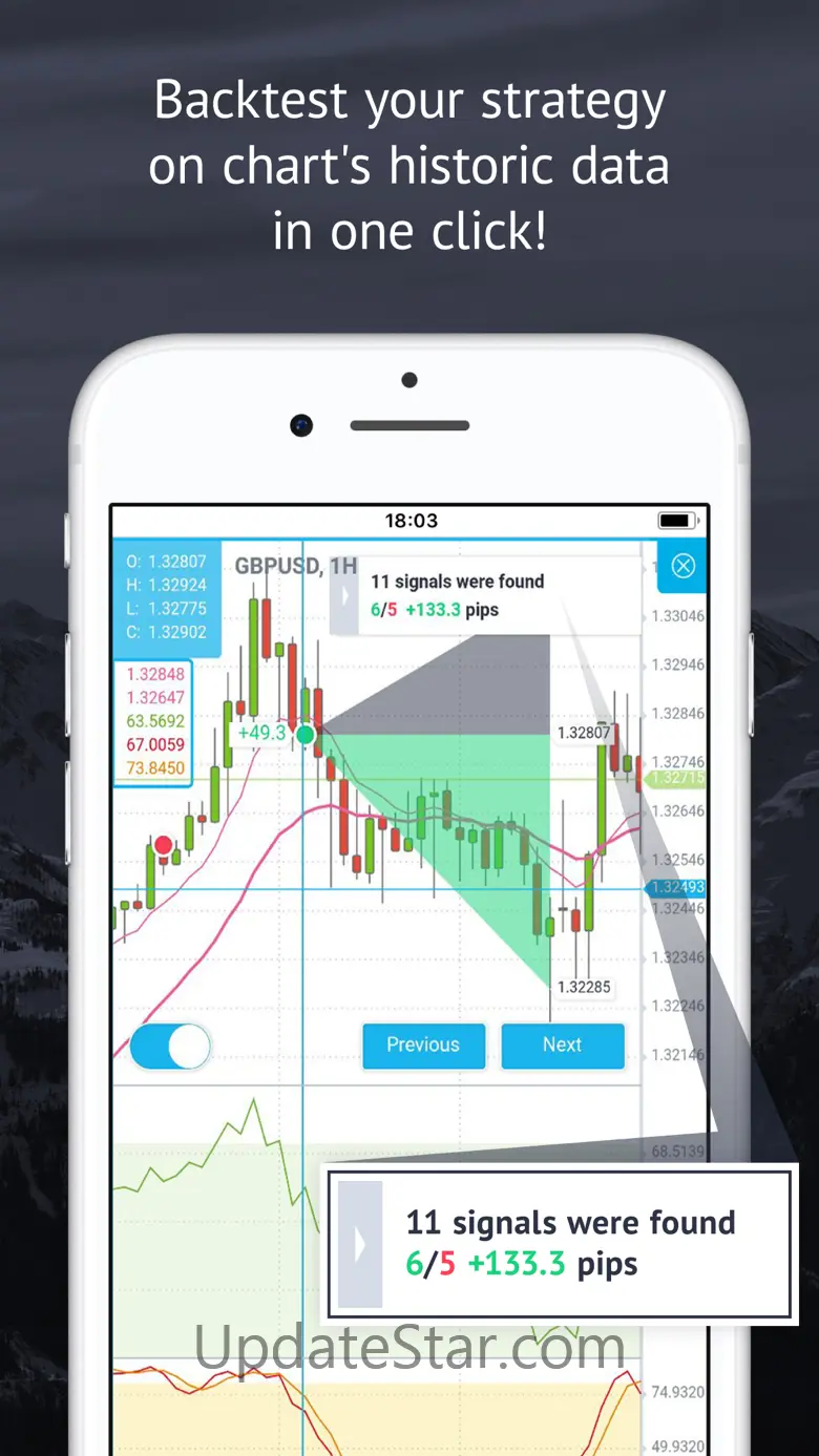 Market Trends - Forex signals  2.16