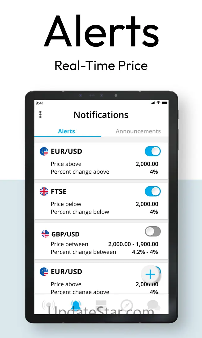 Forex Trading Signals 2.3.86