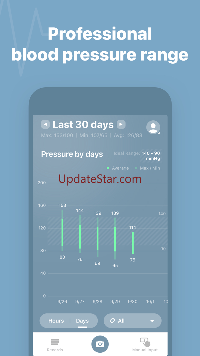 Blood Pressure Log ++ 1.0.2
