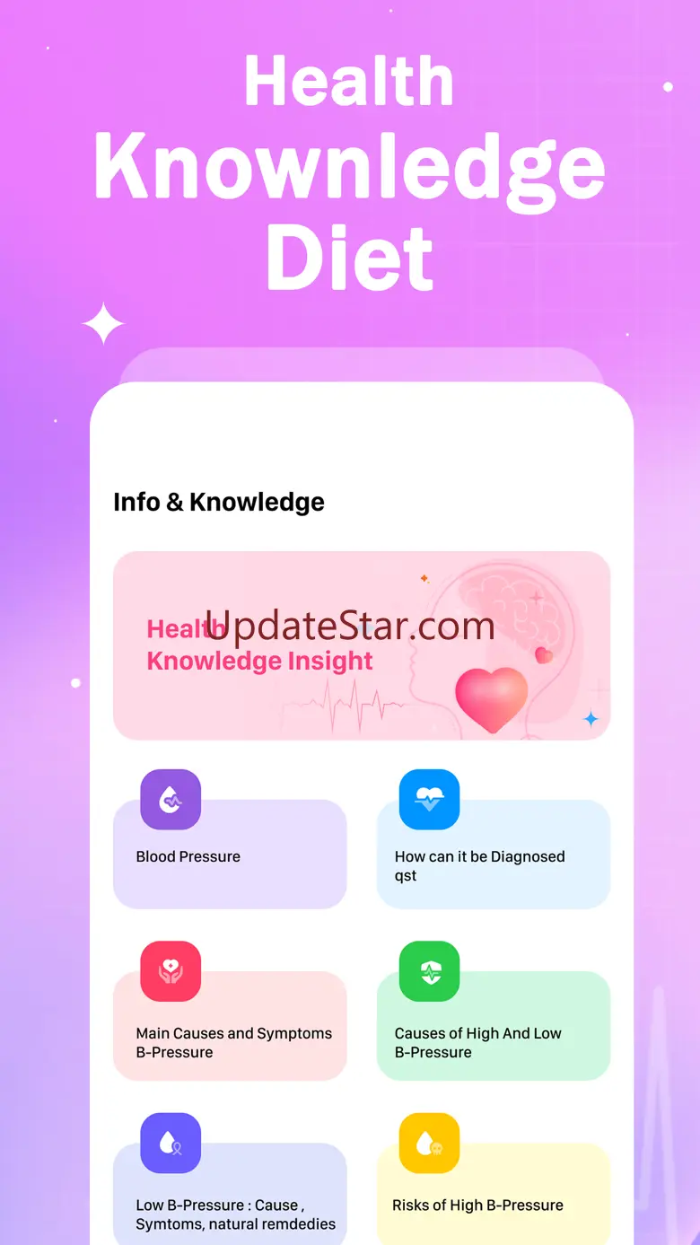 Blood Pressure Tracker BX 1.1.5