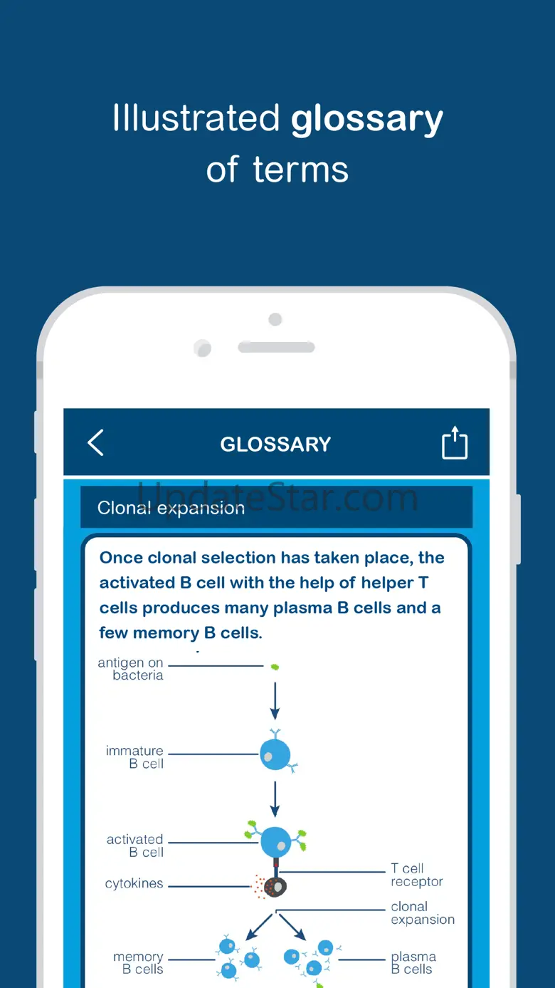 Biology Answers - AP Biology 3.0.32