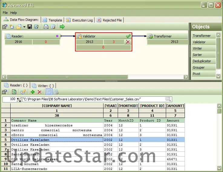 Advanced ETL Processor 3.9.6.23