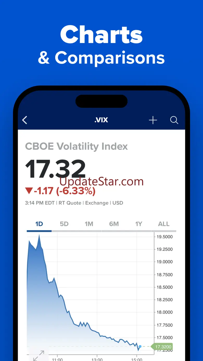 CNBC: Stock Market & Business v5.33.0