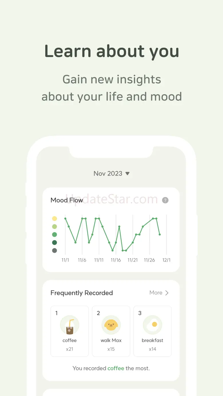 DailyBean - simplest journal 3.10.0