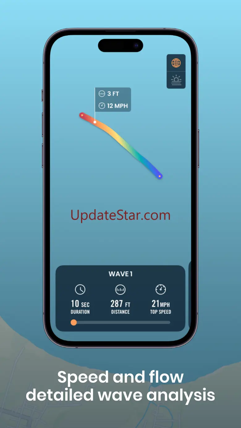 Dawn Patrol 5.4.6