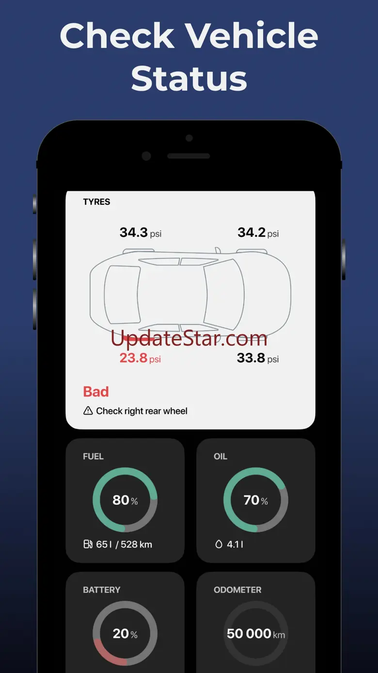 Car Play Connect: Remote Sync 3.6