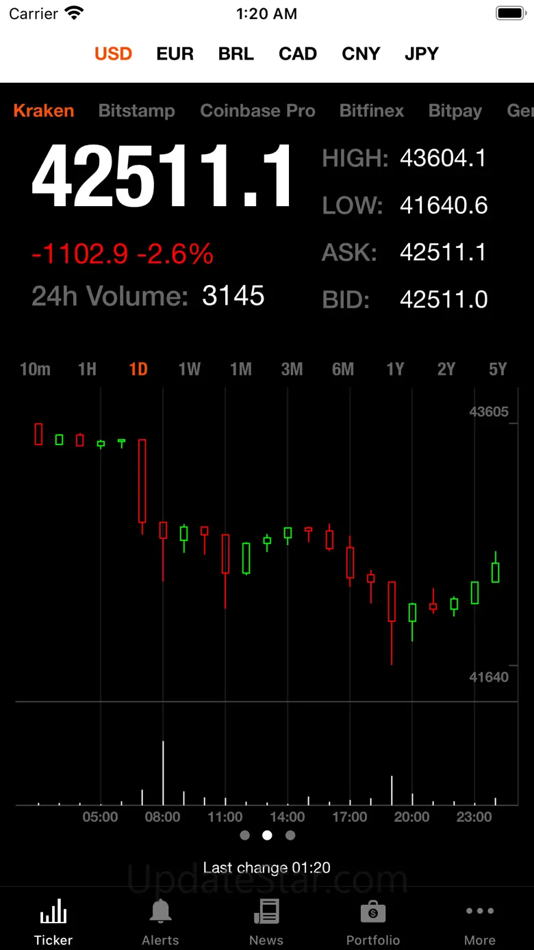 Bitcoin Ticker 2.1.20