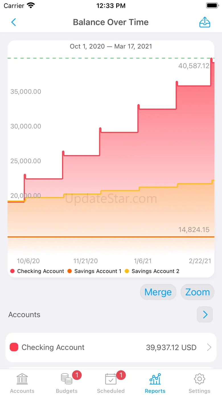 MoneyWiz 2024 Personal Finance 2024.17.1