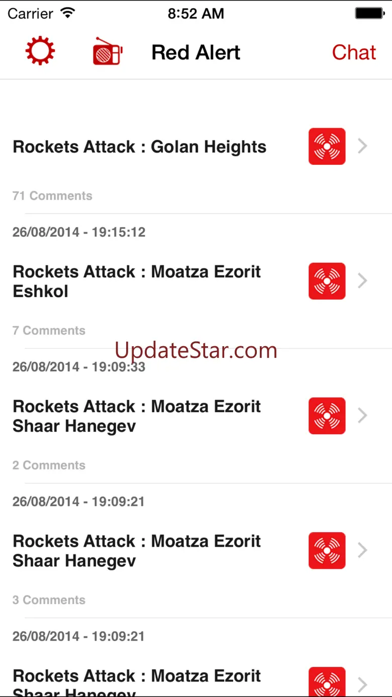 Red Alert : Israel 7.0