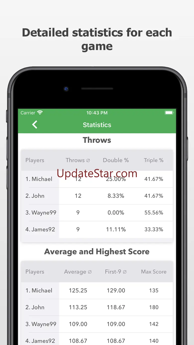 Darts Scoreboard: Scorekeeper 2.4