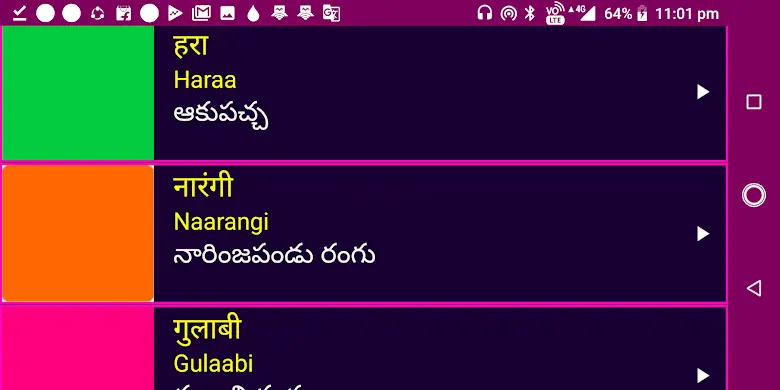 Learn Hindi from Telugu 35