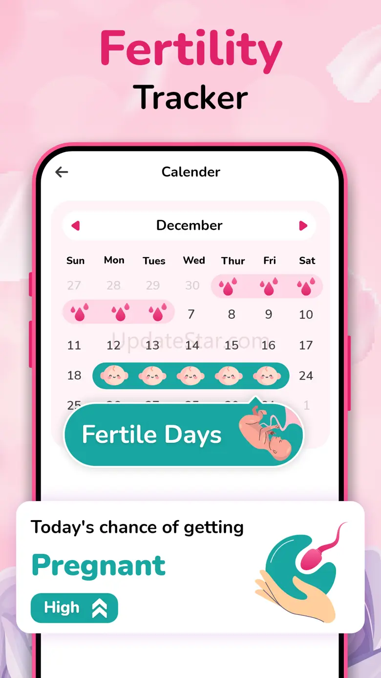 Period & Ovulation Calculator 1.0.34