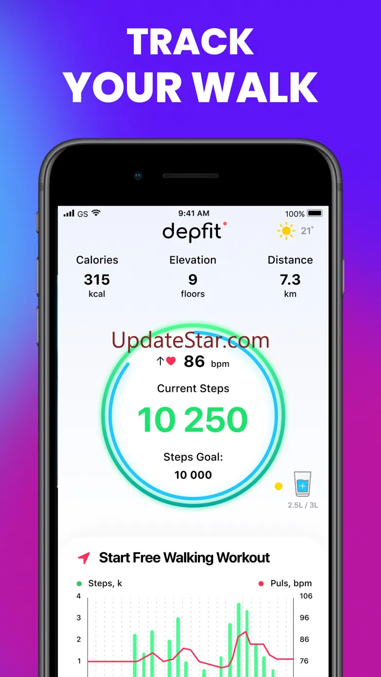 Walking & Weight loss - Depfit 1.6.17