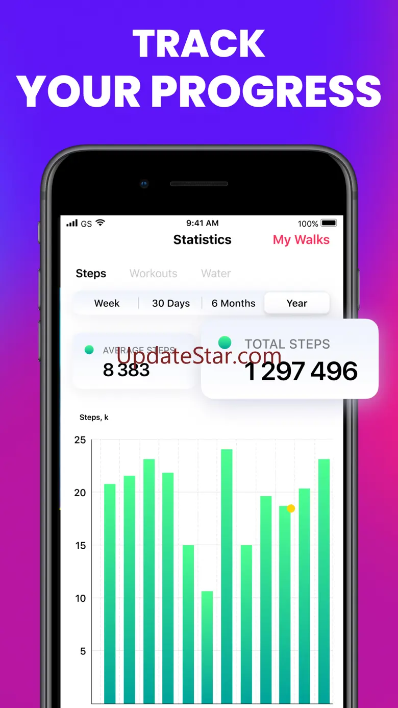 Walking & Weight loss - Depfit 1.6.17