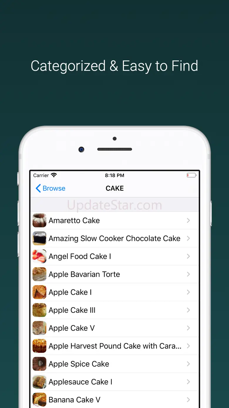 Just Desserts - Recipes 3.0