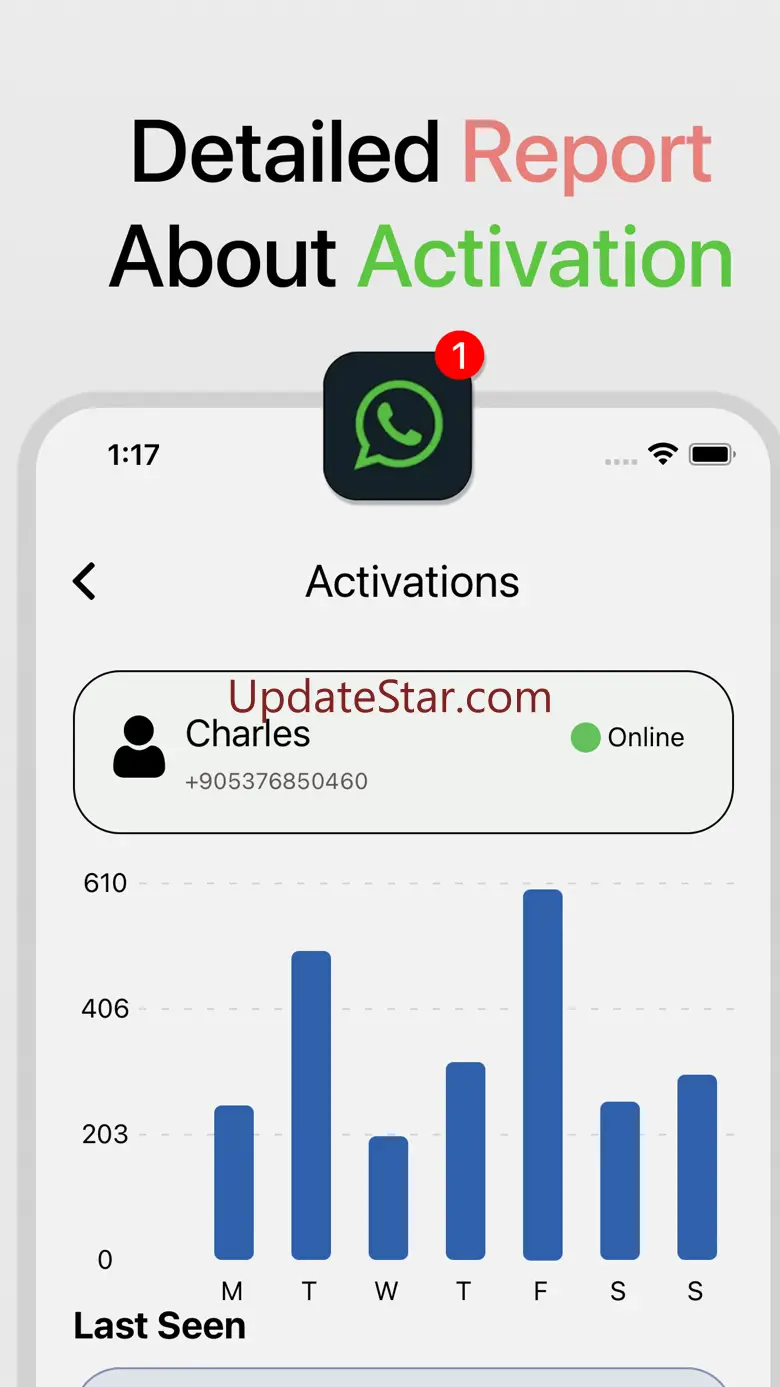 WP Last Seen: Online Tracker 1.0.1