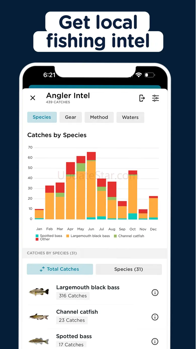 FishAngler - Fish Finder App 4.4.2