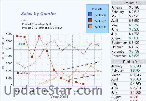 2D/3D Line Graph Software 4.63