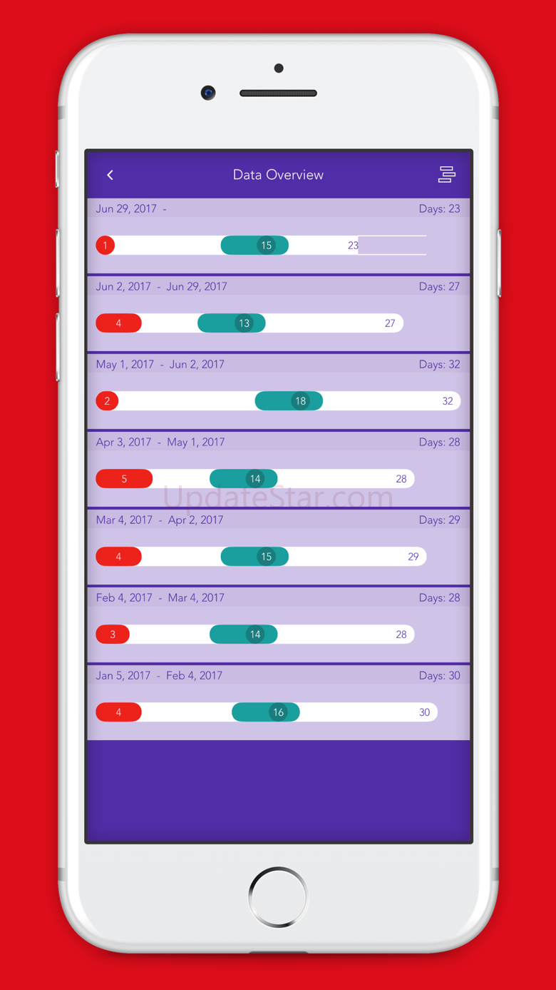 Magicgirl Teen Period Tracker 1.4.3