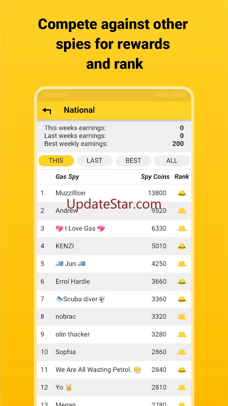 Gaspy - Fuel Prices 3.21.3