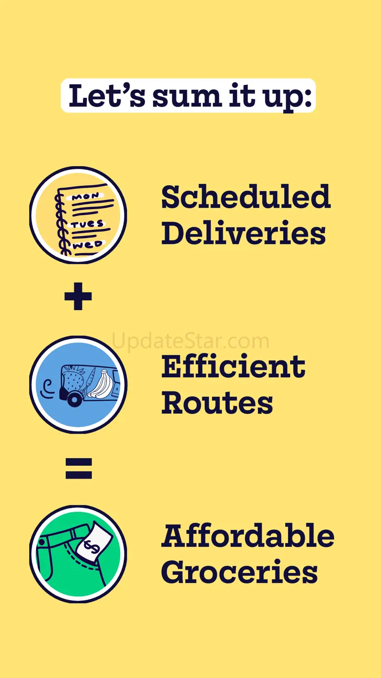 Buncha: Grocery Delivery App 7.59.2
