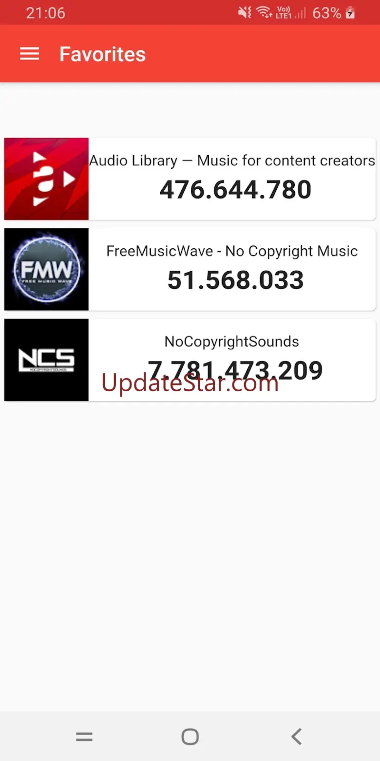 Views Counter 1.6.6