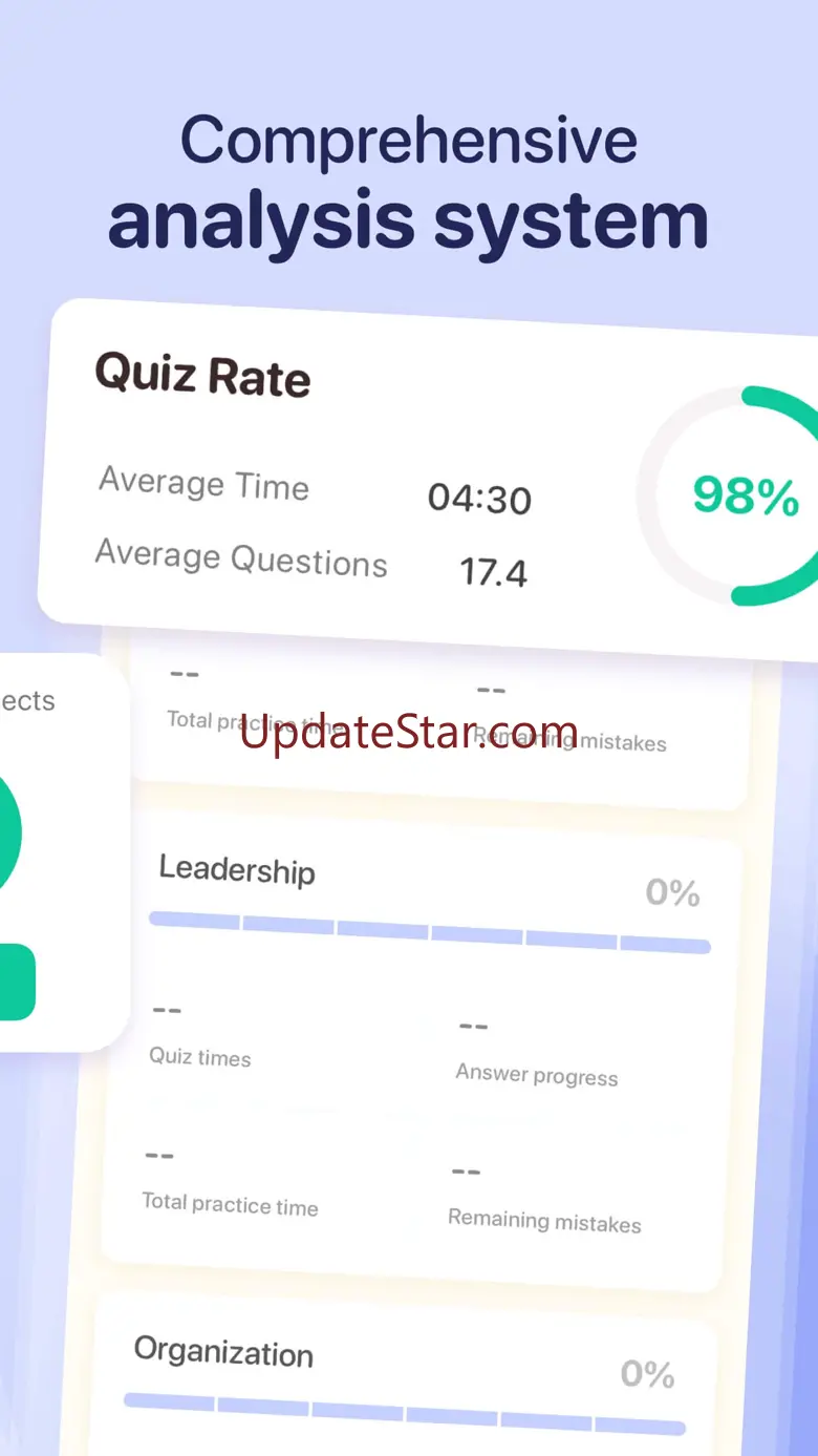 SHRM Exam Prep 2024 2.1.1