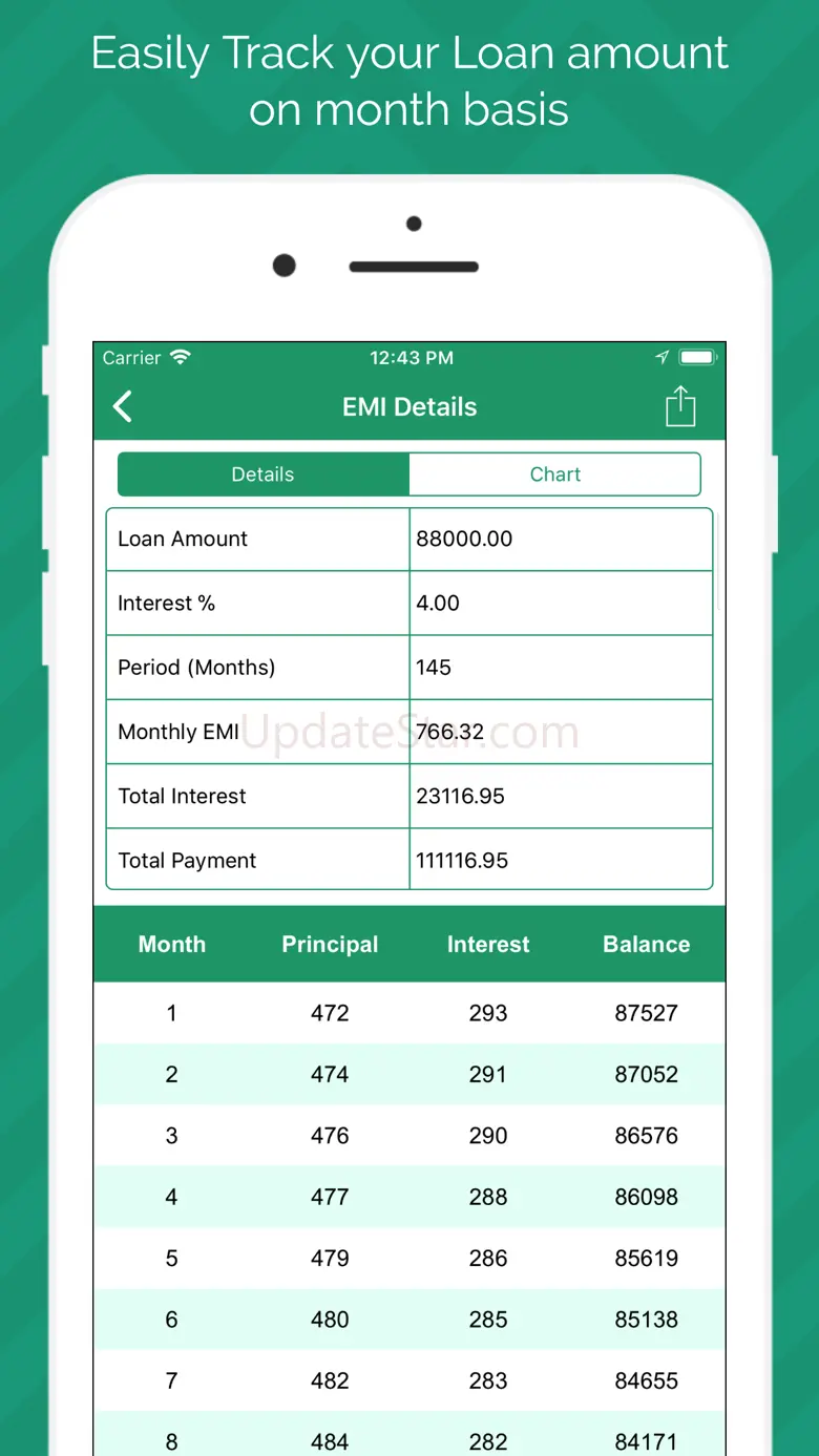 EMI Calculator - Loan Manager 1.7