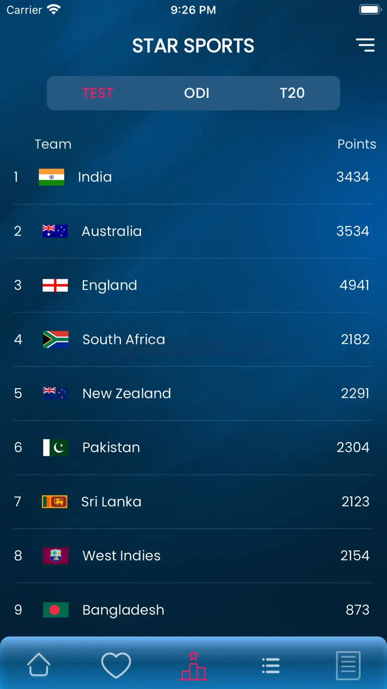 Live Cricket - Star Sports 2.0